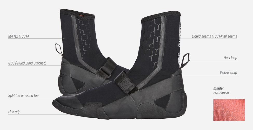 Materiales Botas Neopreno Mystic Marshall